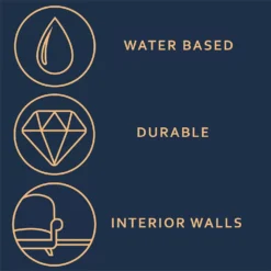 Dulux Heritage Matt Emulsion Paint Quartz Grey - 2.5L -Deals Furniture Store 12881991 1284843781749464