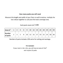 Plancs White Slate Self-Adhesive Vinyl Floor Tile - 5pc Pack Covers 0.93sqm -Deals Furniture Store 12968597 1674998271928661