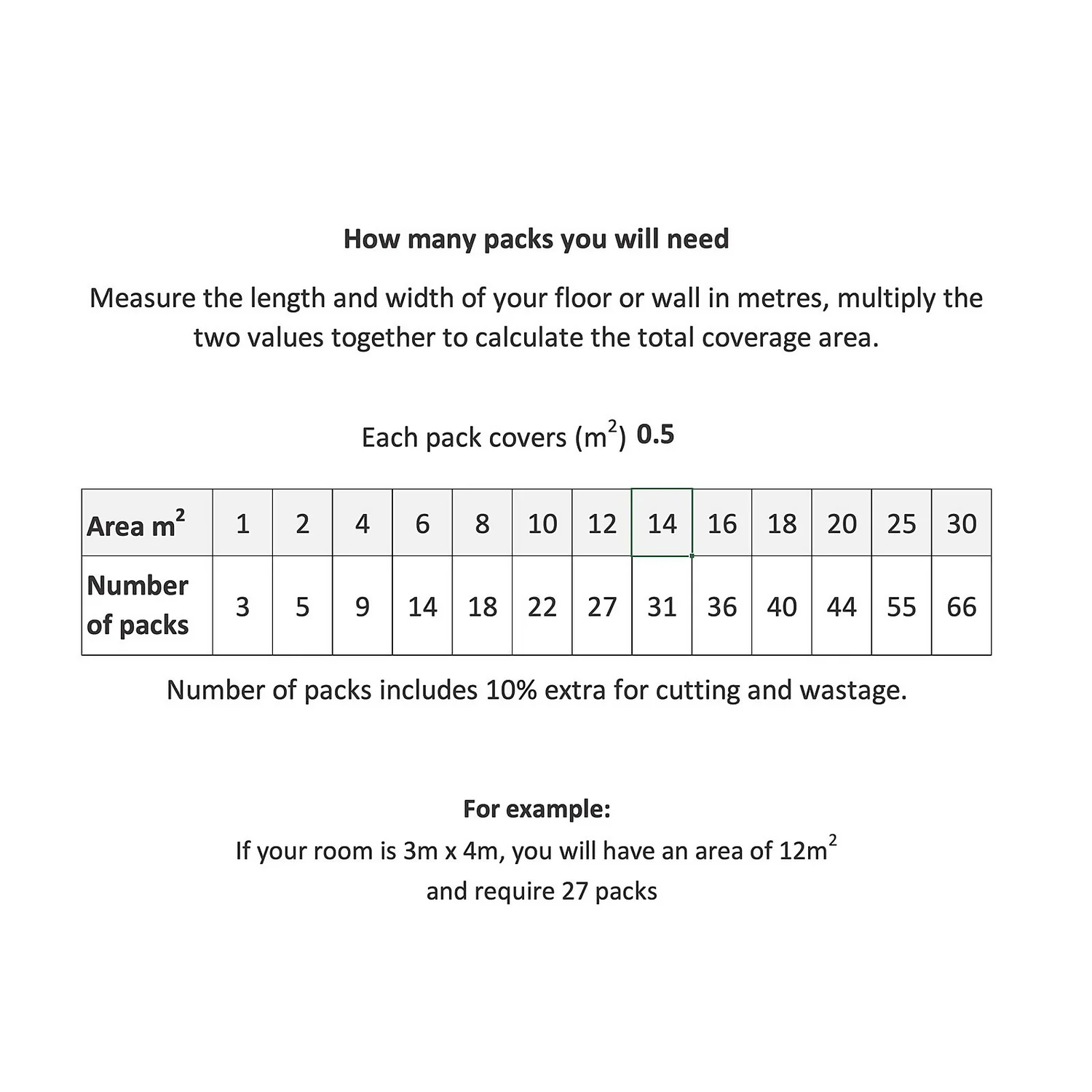 Country Living Artisan Moss Green Ceramic Wall Tile 75 x 150mm - 0.5sqm Pack Country Living Artisan Moss Green Ceramic Wall Tile 75 X 150mm - 0.5sqm Pack -Deals Furniture Store 13220561 4174998270803004