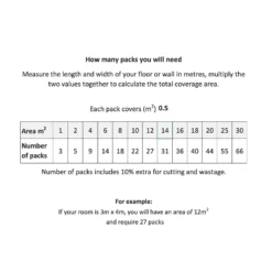 House Beautiful Aurelia Midnight Ceramic Wall Tile 75 X 300mm - 0.5sqm Pack -Deals Furniture Store 13220562 1044998270812109