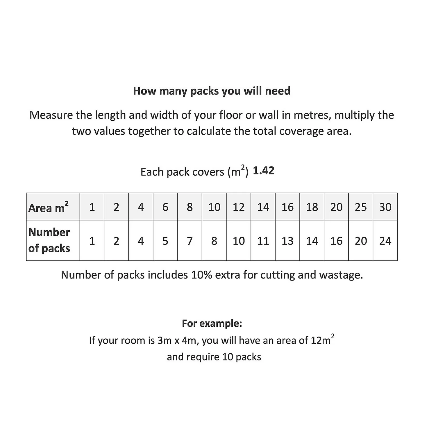 Fiore Teal / White Victorian Pre-scored Porcelain Wall & Floor Tile 450 x 450mm - 1.42sqm Pack Fiore Teal / White Victorian Pre-scored Porcelain Wall & Floor Tile 450 X 450mm - 1.42sqm Pack -Deals Furniture Store 13220597 1184998271052583