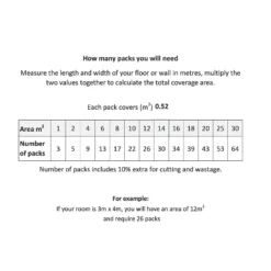 Fiore Vintage Floral Porcelain Wall & Floor Tile 200 X 200mm - 0.52sqm Pack 5 Fiore Vintage Floral Porcelain Wall & Floor Tile 200 X 200mm - 0.52sqm Pack -Deals Furniture Store 13220600 1914998271077696