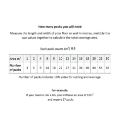 Country Living Artisan Antique White Ceramic Wall Tile 75 X 300mm - 0.5sqm Pack -Deals Furniture Store 13433205 1895051391160092