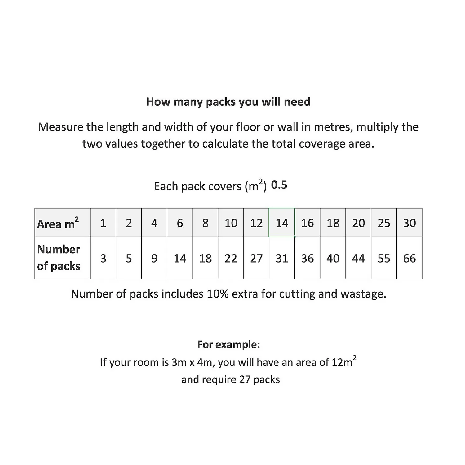 Country Living Artisan Peony Blush Ceramic Wall Tile 75 x 300mm - 0.5sqm Pack Country Living Artisan Peony Blush Ceramic Wall Tile 75 X 300mm - 0.5sqm Pack -Deals Furniture Store 13433207 1455051390713527