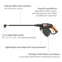 Worx Nitro Brushless Hydroshot Cordless Pressure Washer -Deals Furniture Store 14537894 6565044395731637