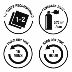 Rust-Oleum Colour Shift Spray Paint Cosmic Blue - 150ml -Deals Furniture Store 14606462 3025053511514504